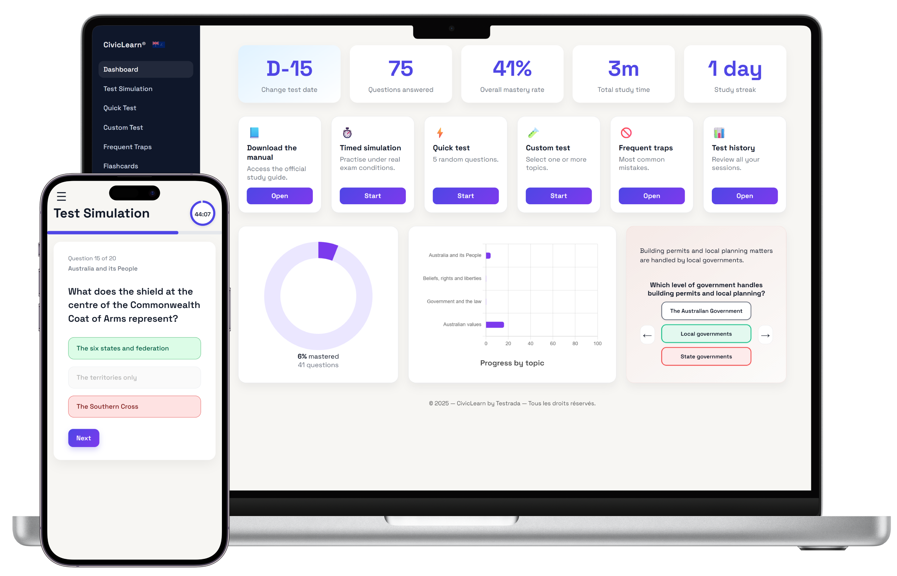 Accessible on all devices
